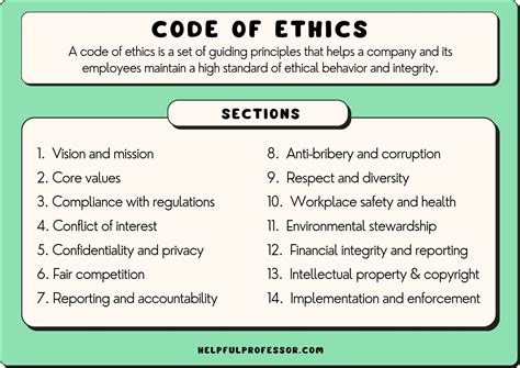 hublot code of conduct|Code of Conduct Examples for a Transparent and Ethical Workplace.